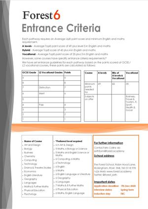 Forest Entrance Criteria F