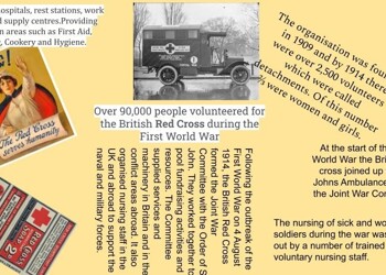 Year 8 English research the Red Cross